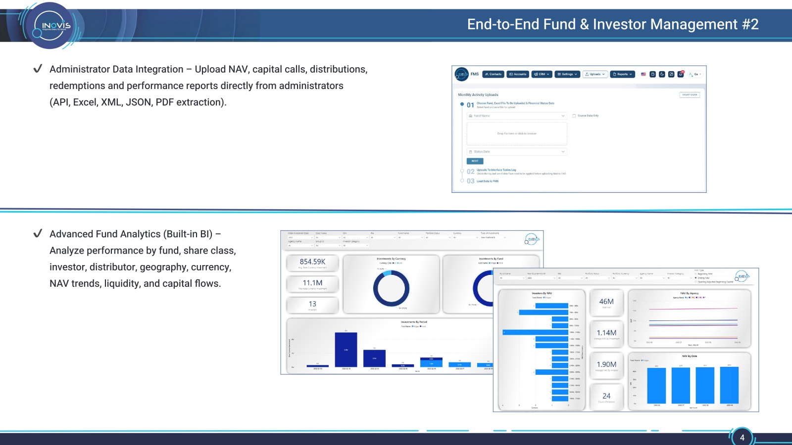 Inovis FMS Fund Management — slide 4