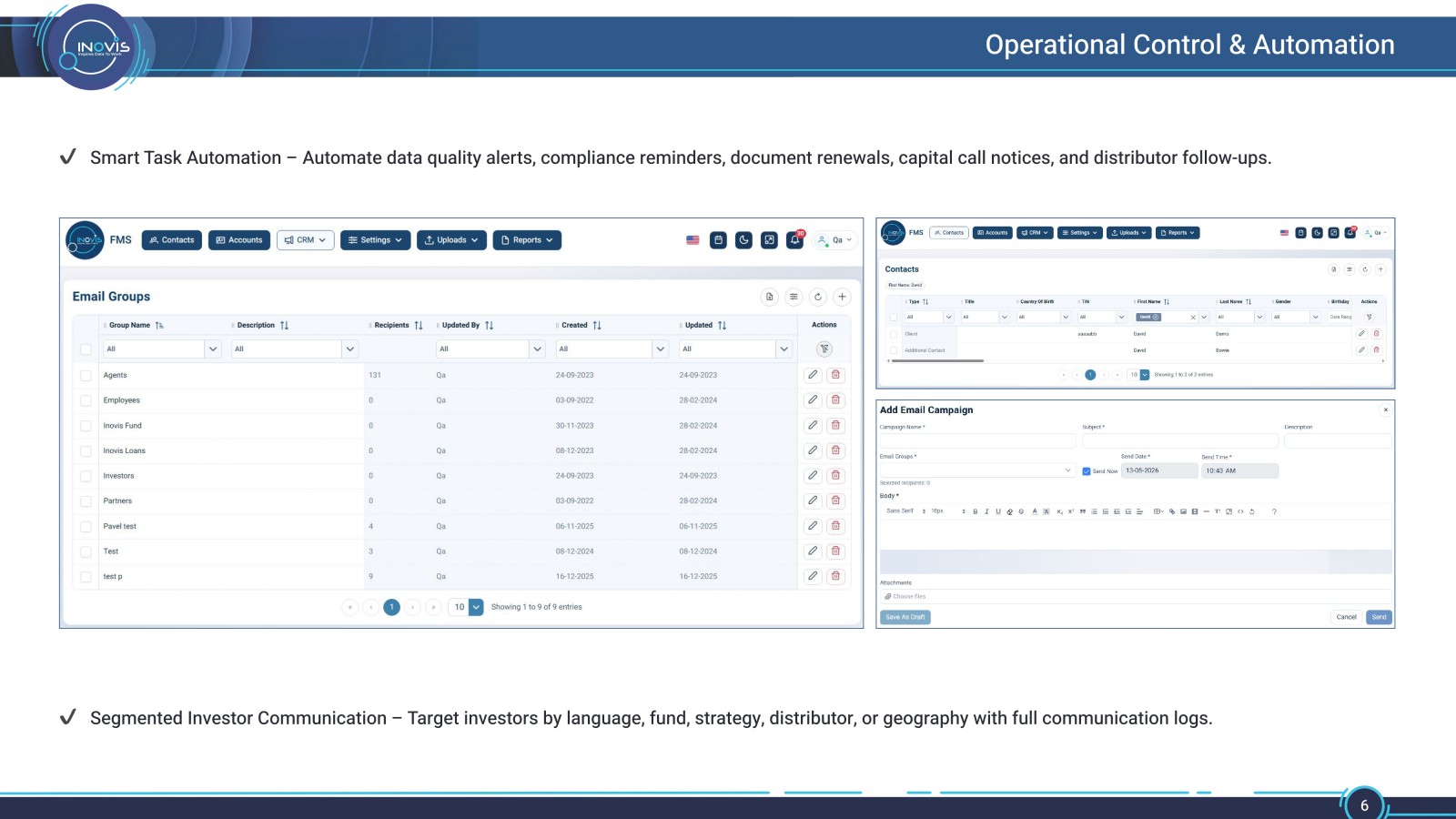 Inovis FMS Fund Management — slide 6