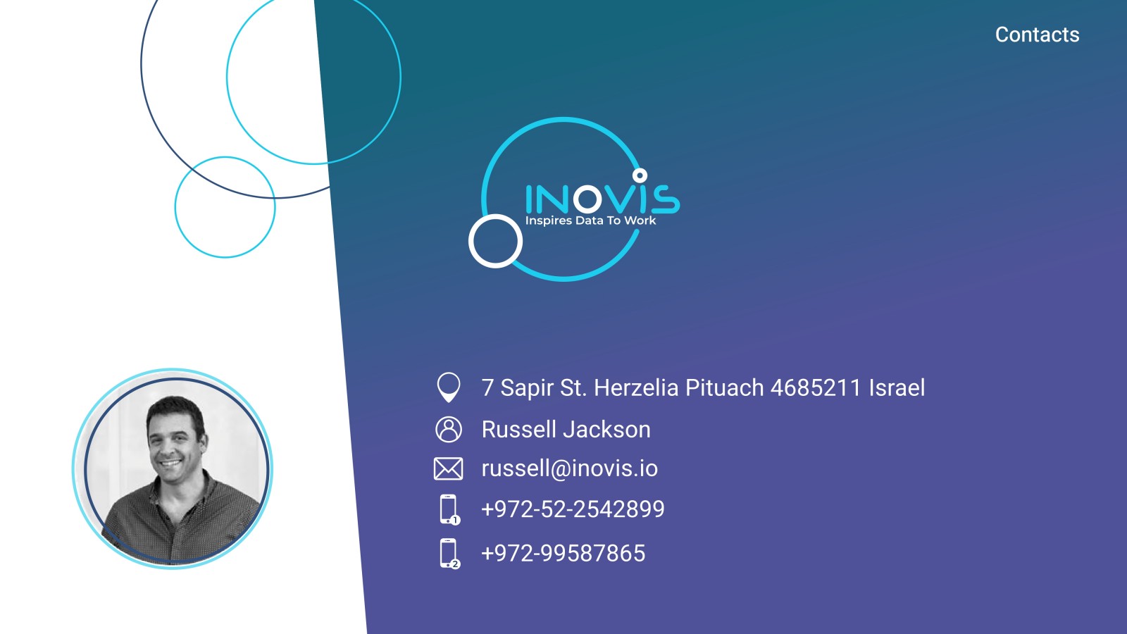 Inovis FMS Fund Management — slide 8
