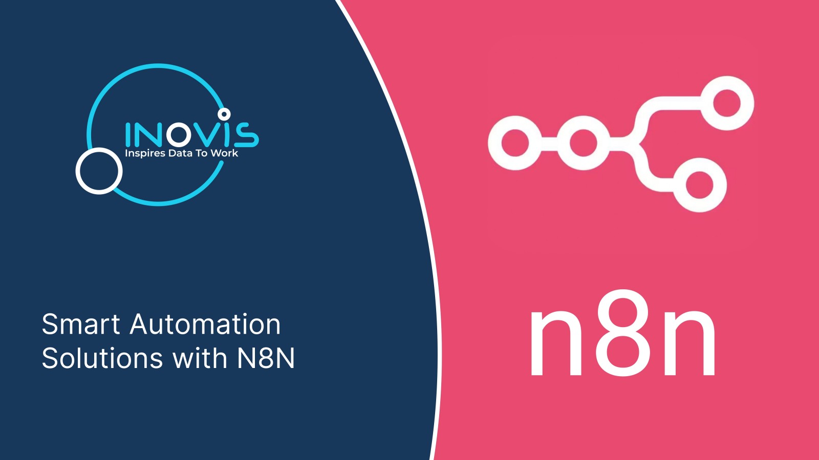 Smart Automation Solutions with N8N — slide 1