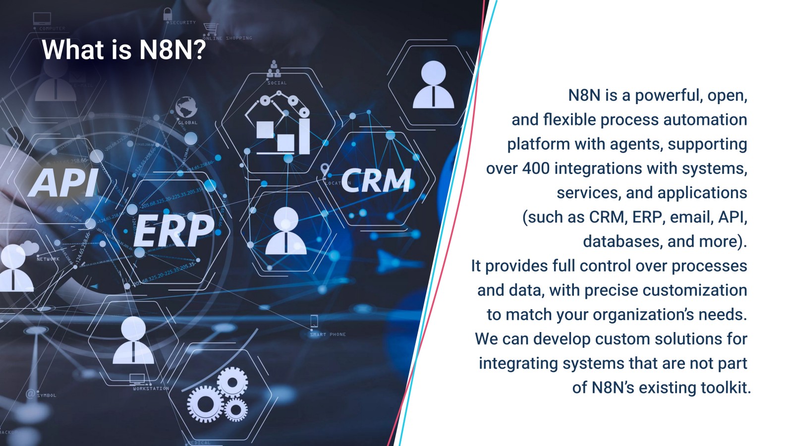 Smart Automation Solutions with N8N — slide 3