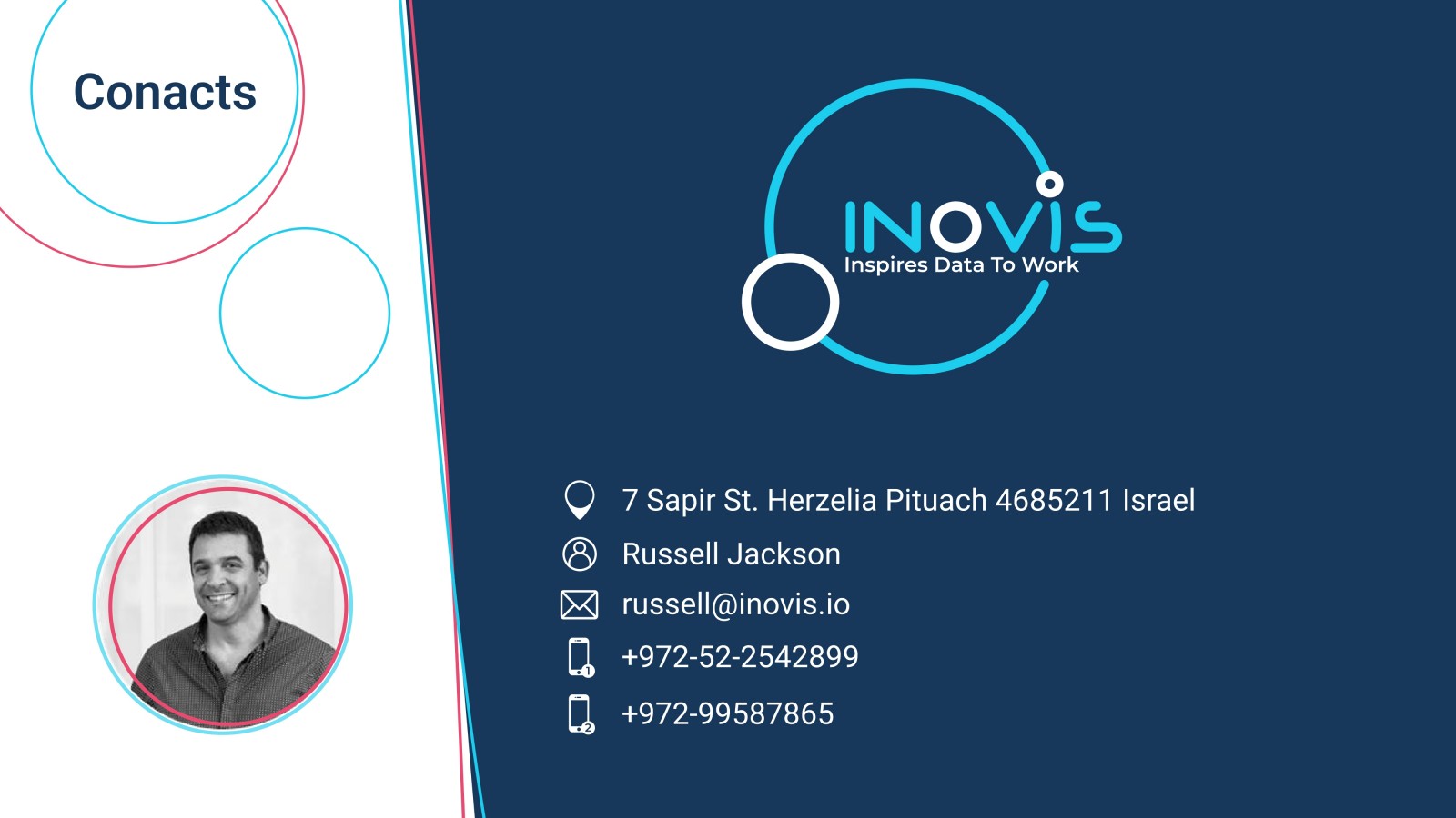 Smart Automation Solutions with N8N — slide 7