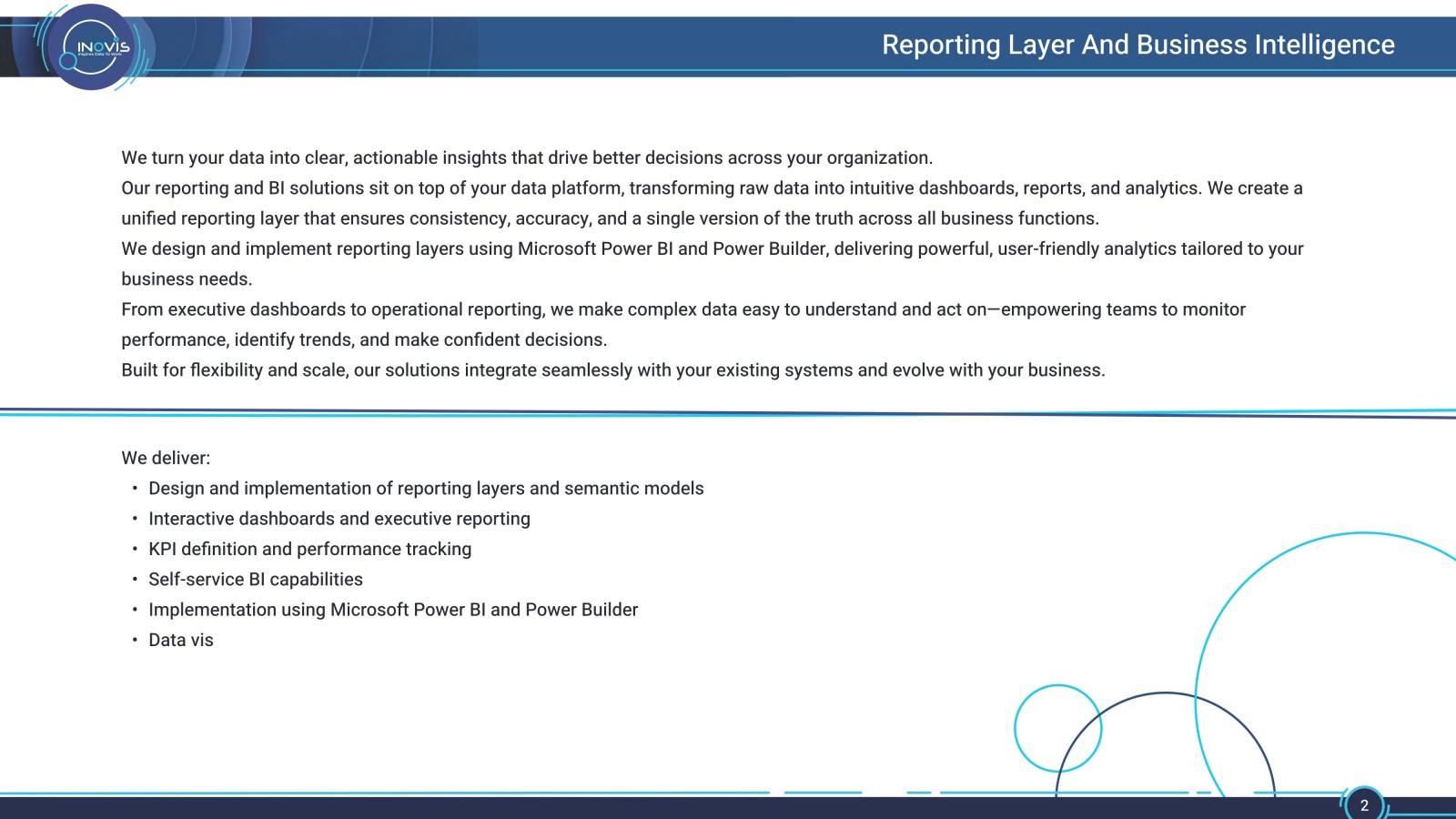 Reporting Layer And Business intelligence — slide 2