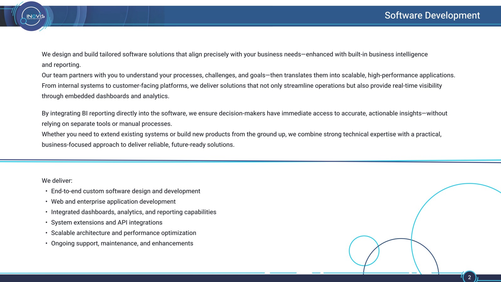 Software Development — slide 2