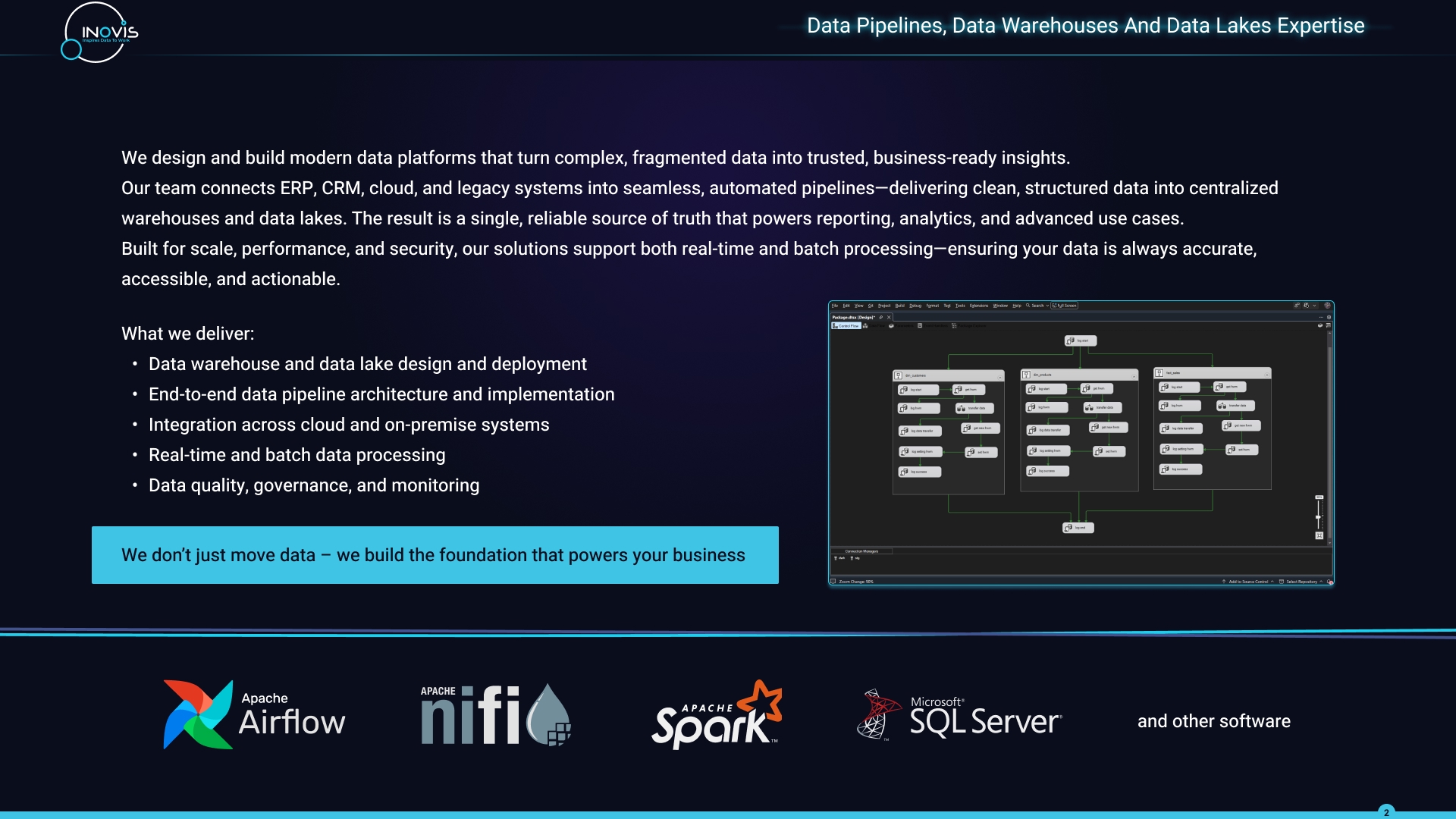 Data Pipelines, Data Warehouses And Data Lakes Expertise — slide 2