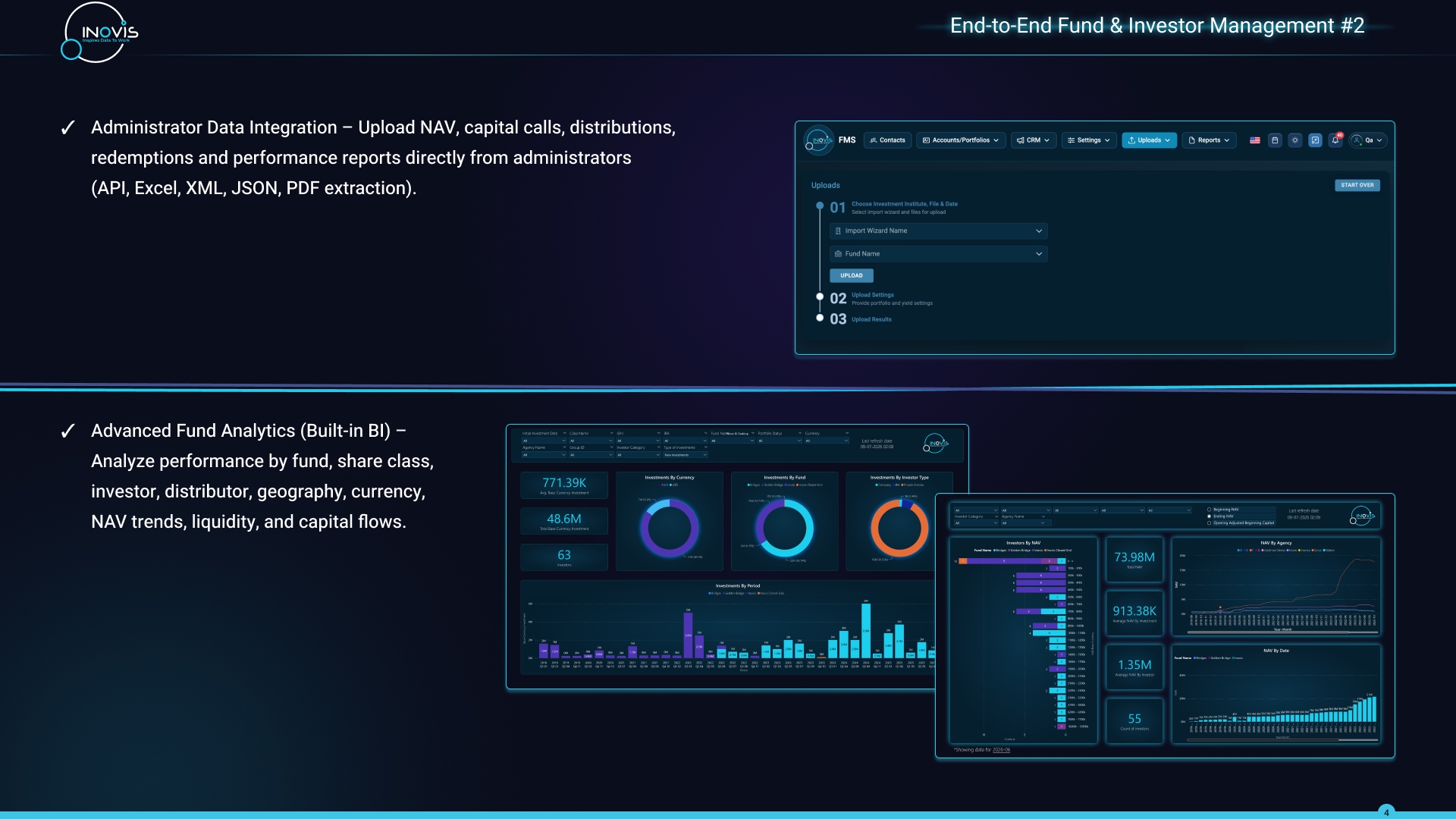 Inovis FMS Fund Management — slide 4