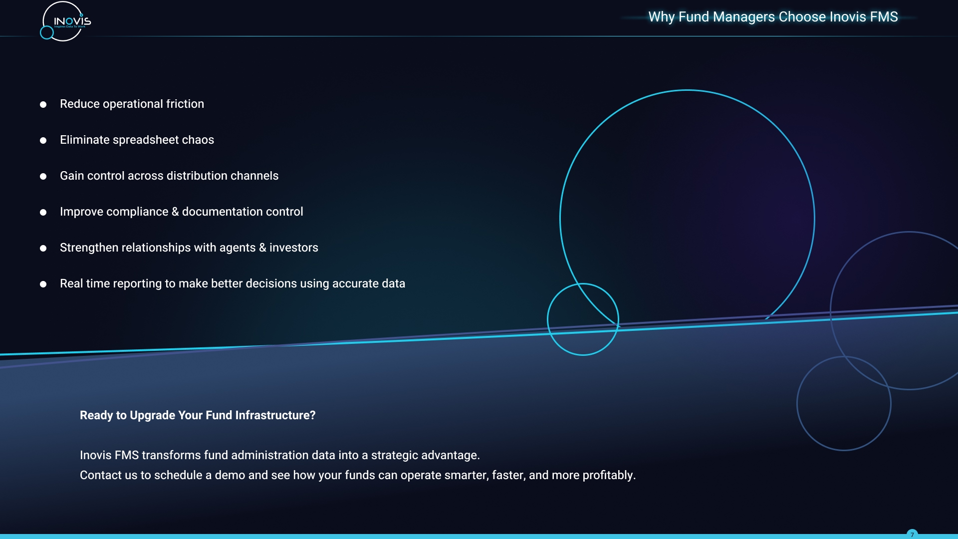 Inovis FMS Fund Management — slide 7