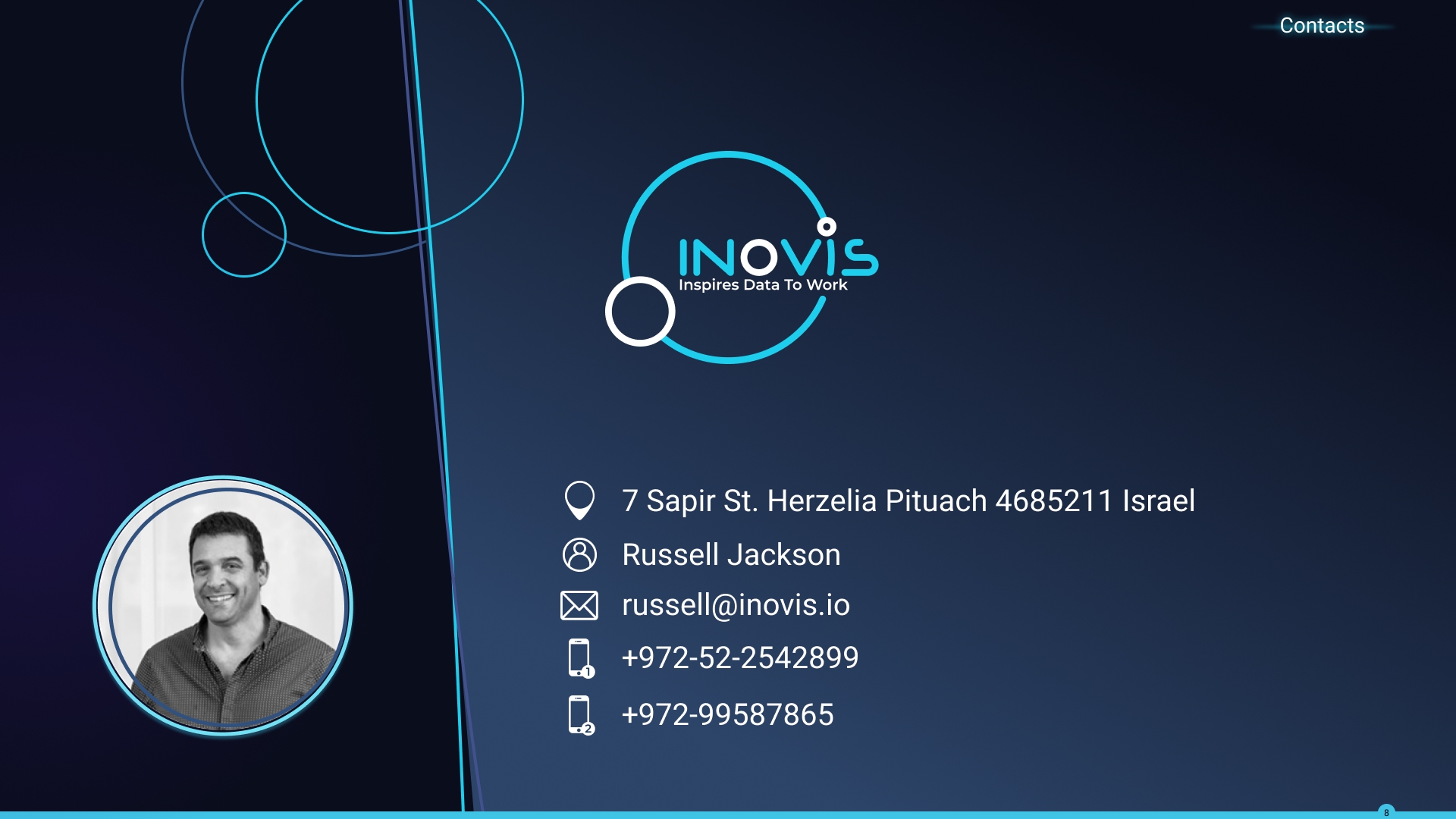 Inovis FMS Fund Management — slide 8