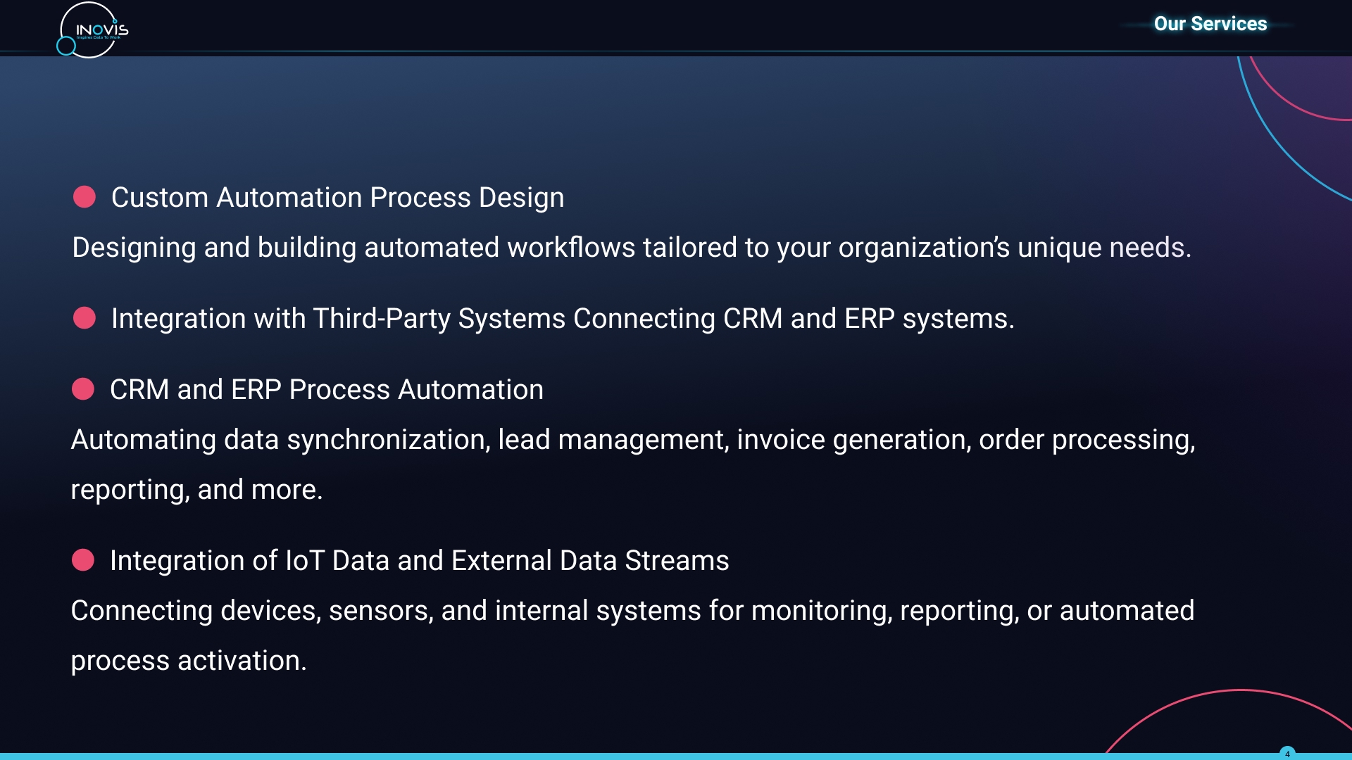 Smart Automation Solutions with N8N — slide 4