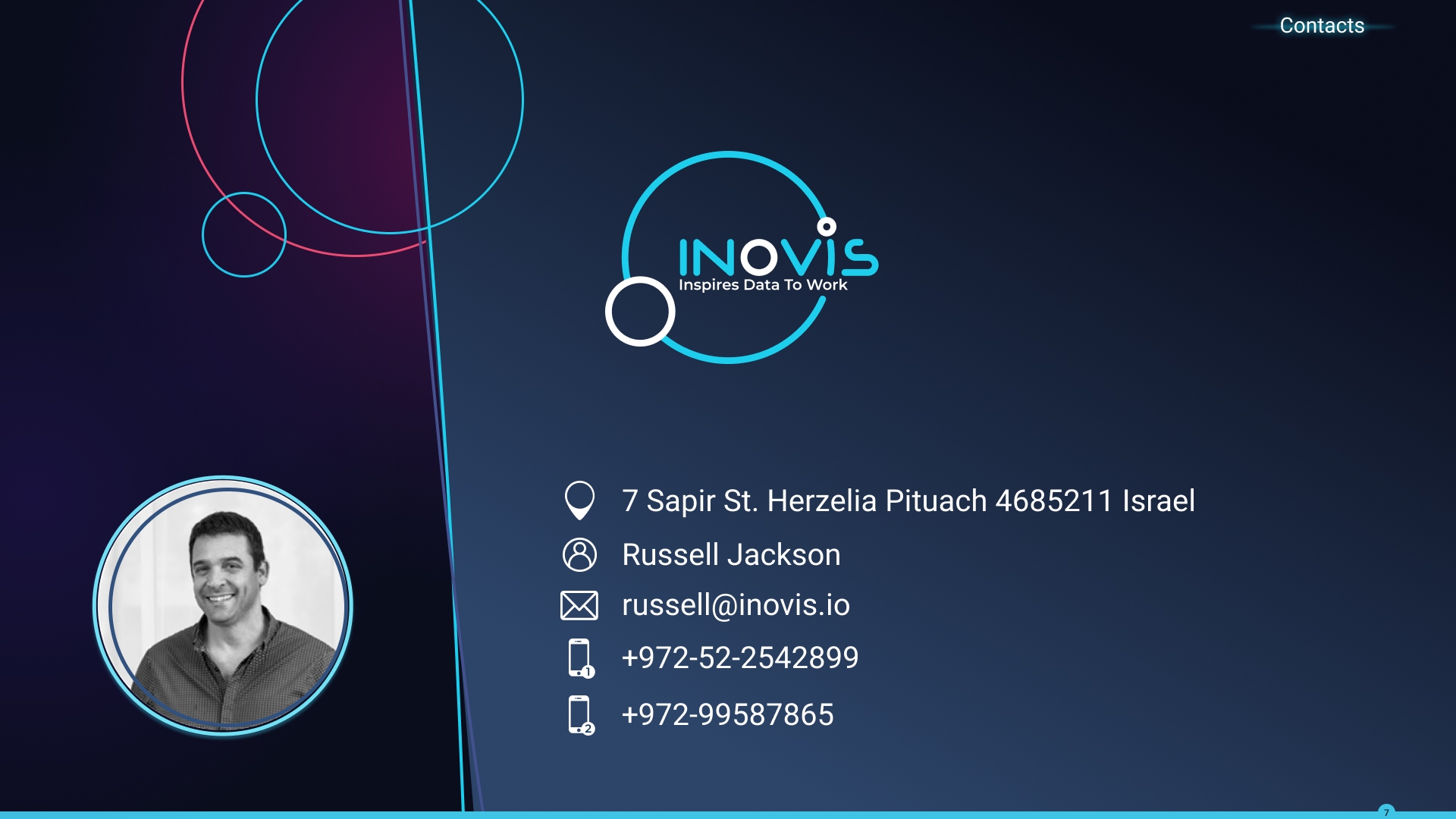 Smart Automation Solutions with N8N — slide 7