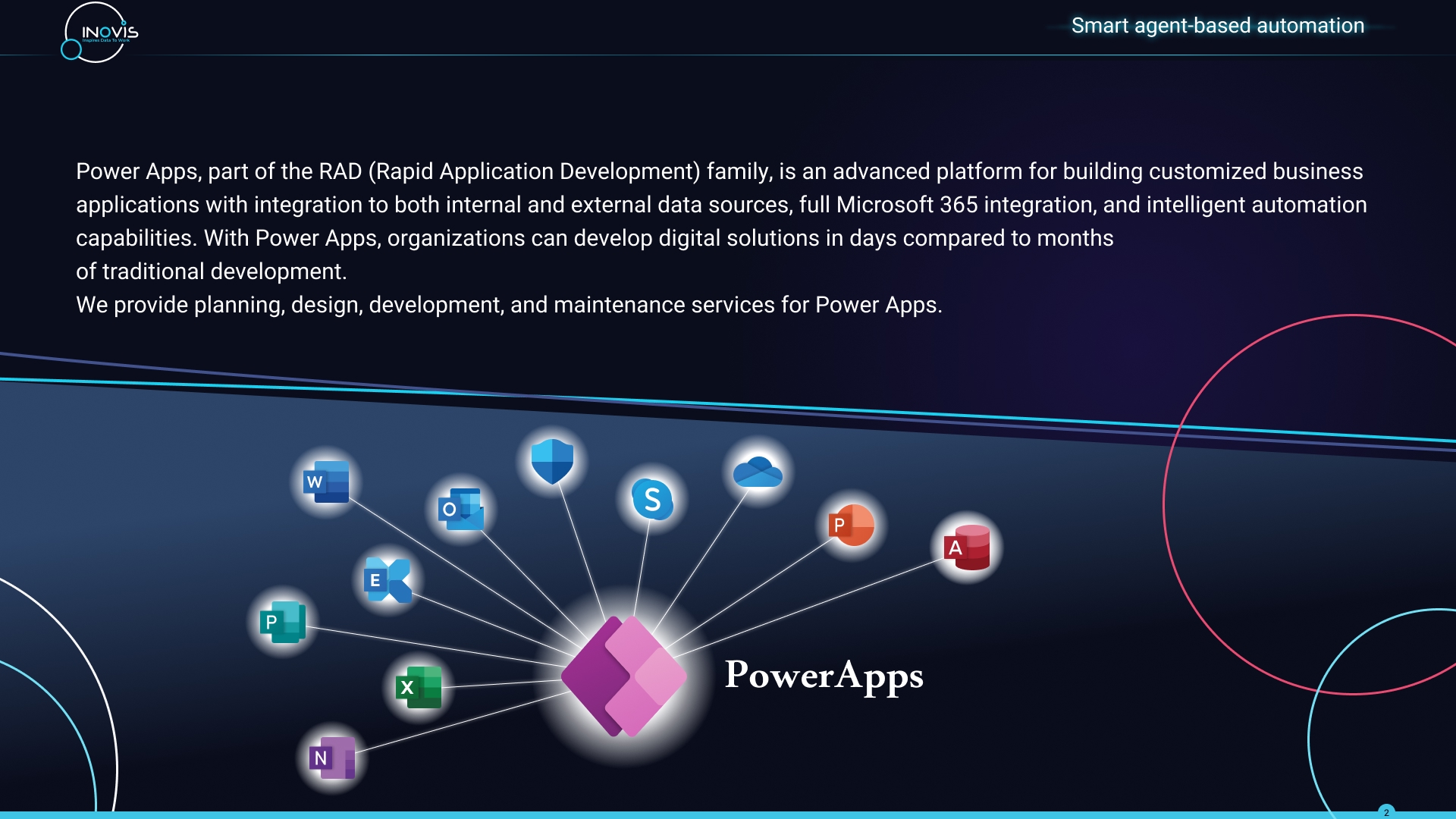 Smart Digital Solutions with Microsoft Power Apps — slide 2