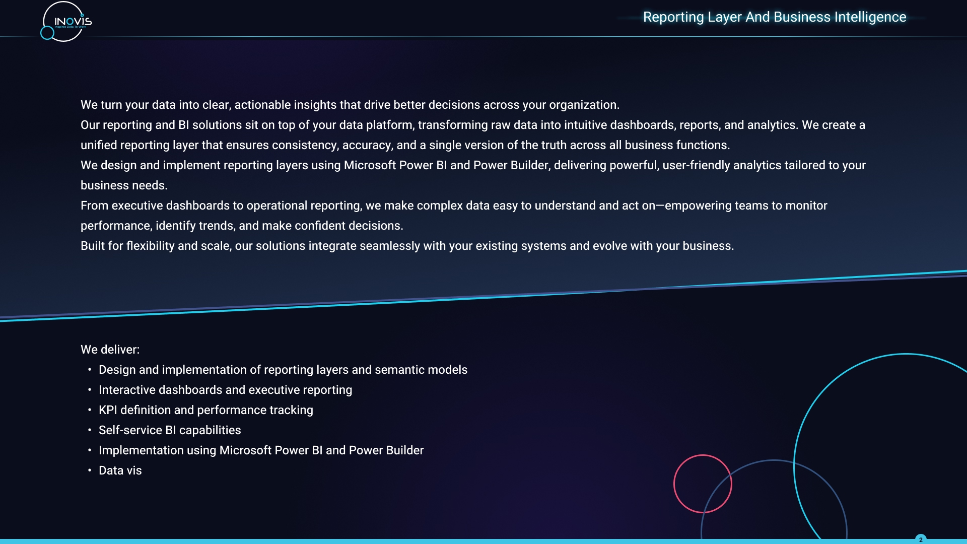 Reporting Layer And Business intelligence — slide 2