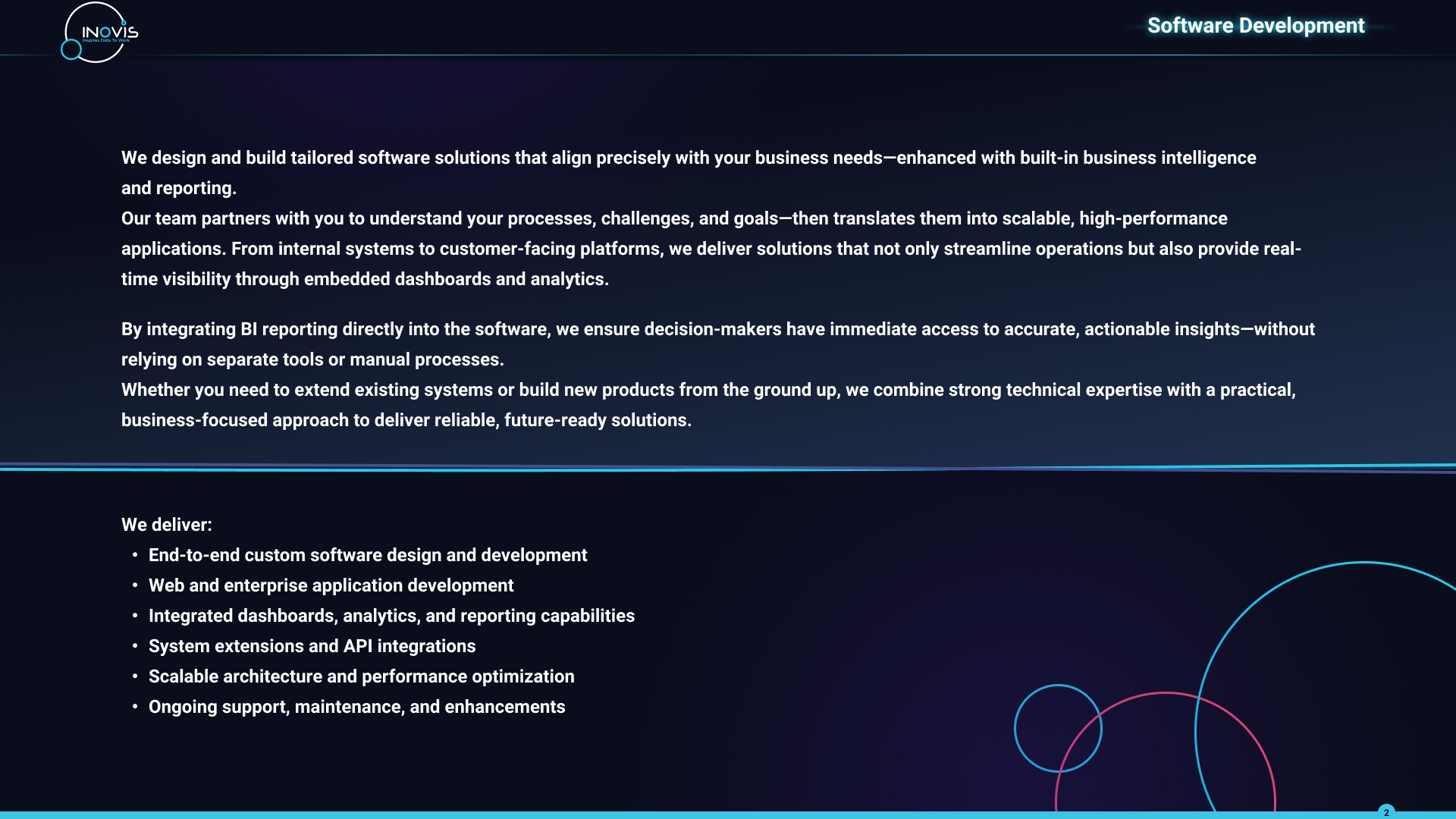 Software Development — slide 2